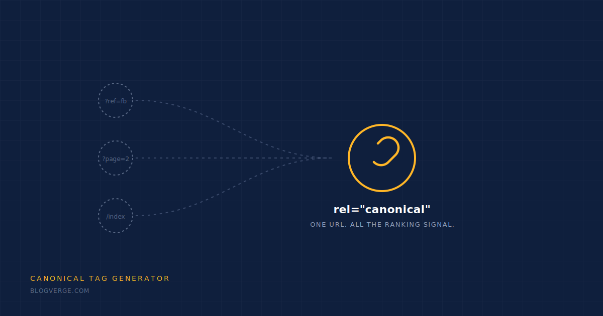 canonical tag generator
